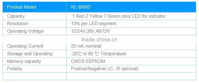 LCD Battery Level Indicator Voltmeter for Lawn Care or Floor Care Equipment