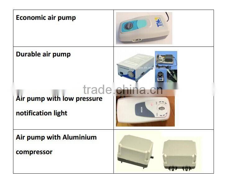 Hospital medical air mattress with air pump