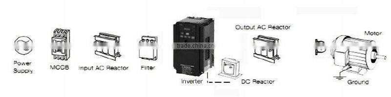 Line choke adaptive 1000w inverter