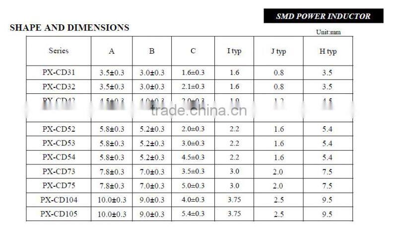 Wire Wound SMD Power Inductors/Chip inductor
