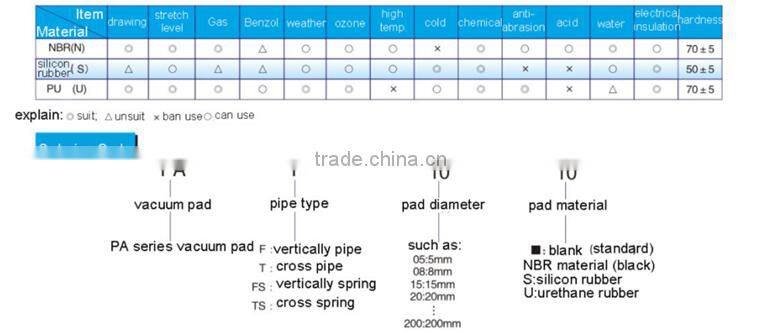 PA Type Vacuum Saction Pad