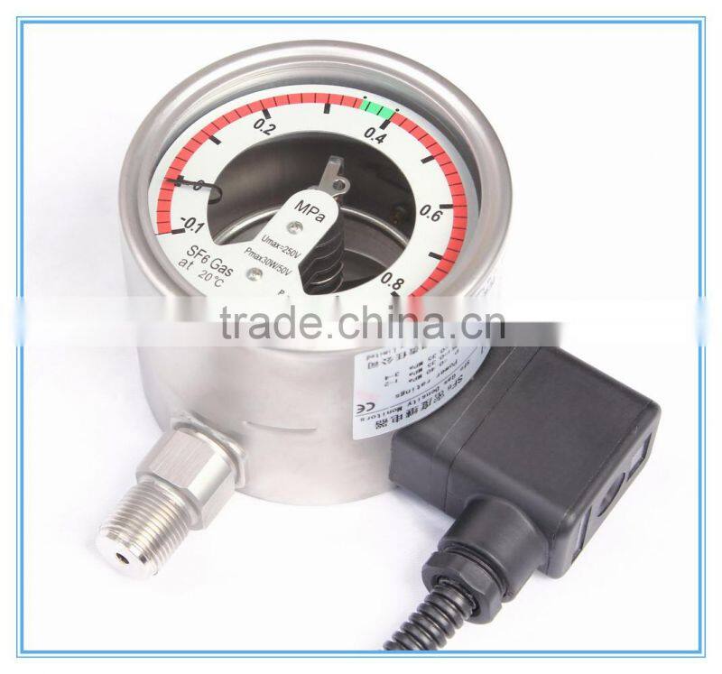 Control And Monitoring The Gas,SF6 gas pressure monitor,.sf6 density monitor