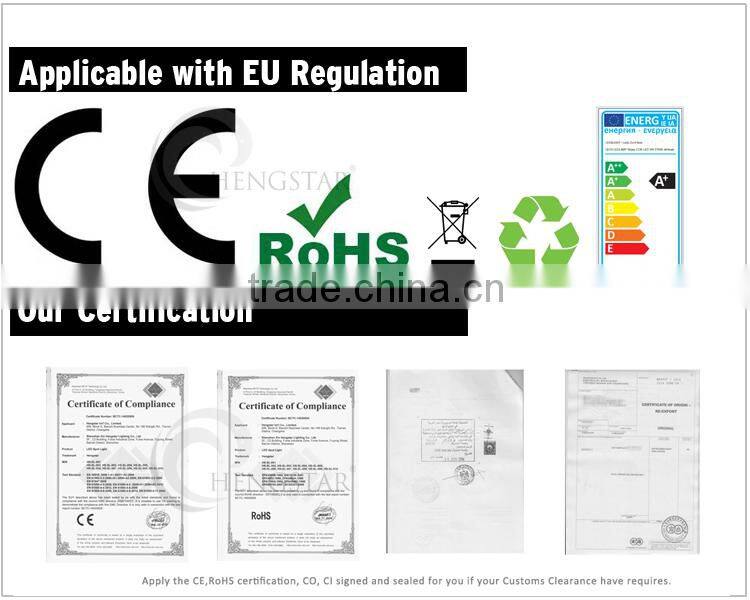 1200x600 60w/72w ac85-265v high quality square panel light best price ra80 ce rohs ,led 1200x600 ceiling panel light