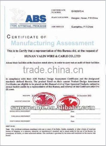 Serial Communication Cable