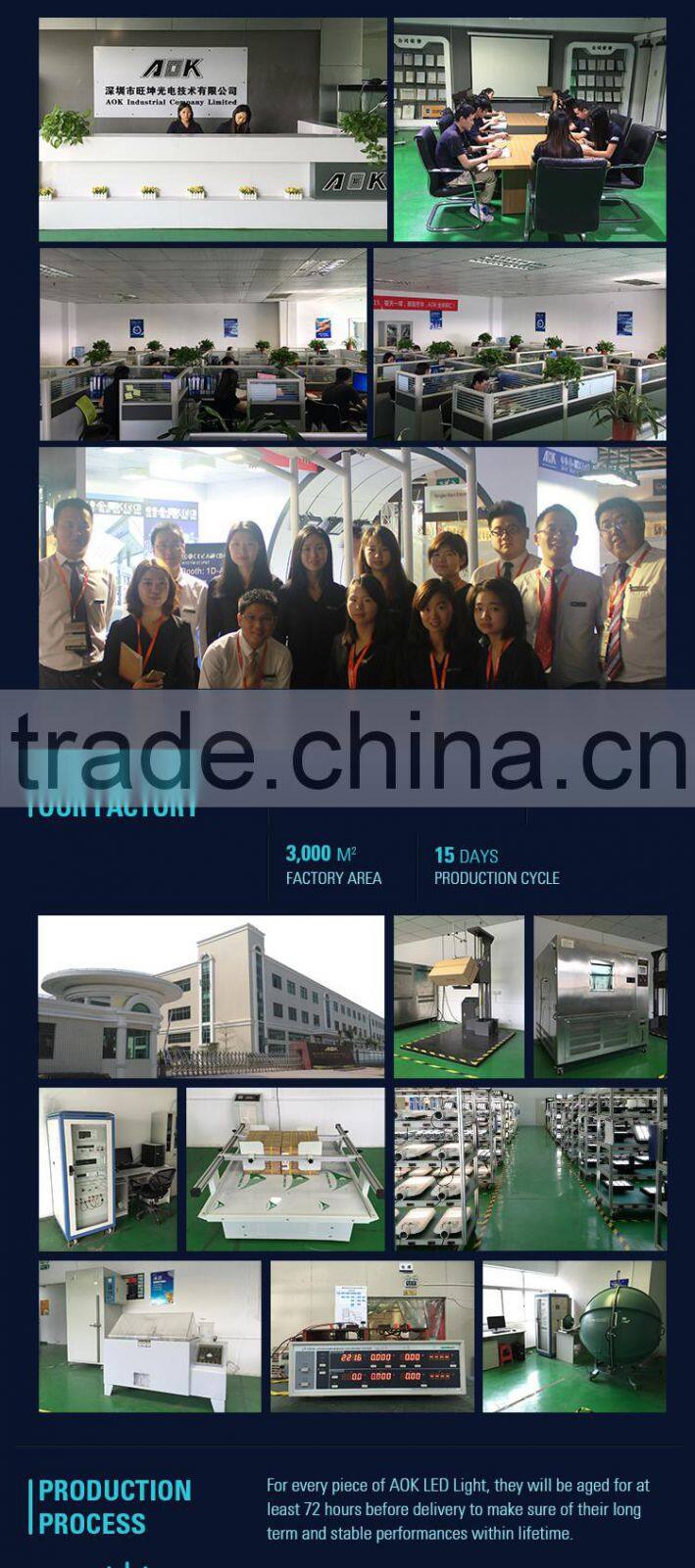 CE UL Approval IP66 Street Light Large Area Lighting