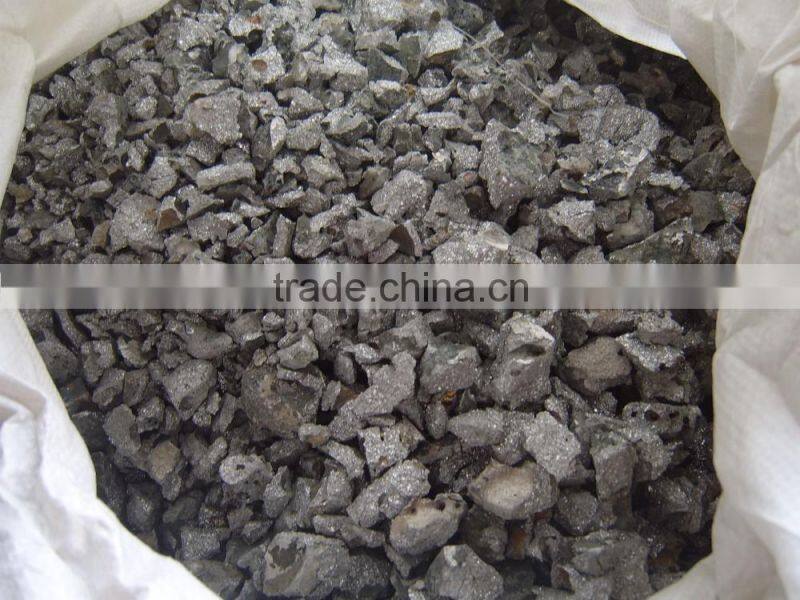 Ferro Chrome Ferro Nickel Chrome