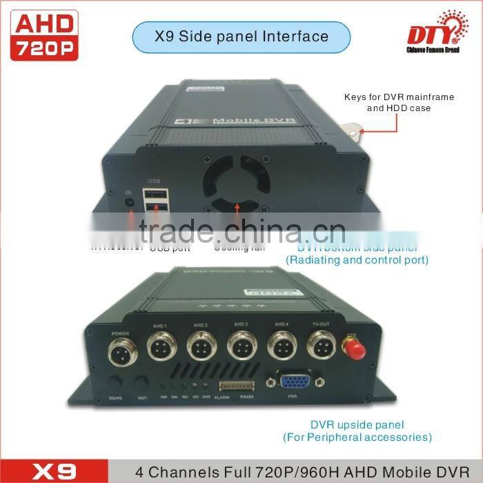 4H AHD mobile dvr for truck/ AHD DVR With built-in HDD H 264