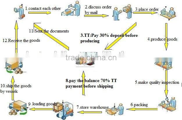 Hot !!! beach bike bicycle double ride