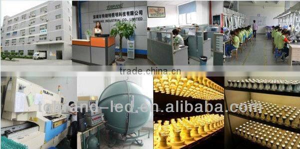 Super bright IP65 waterproof 80W most powerful led flood light