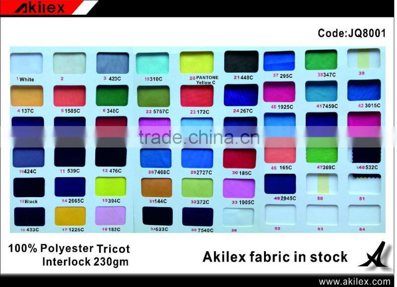 Custom cycling jerseys/uniform no minimum