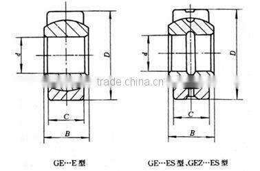 High quality factory price spherical plain bearing GE12E