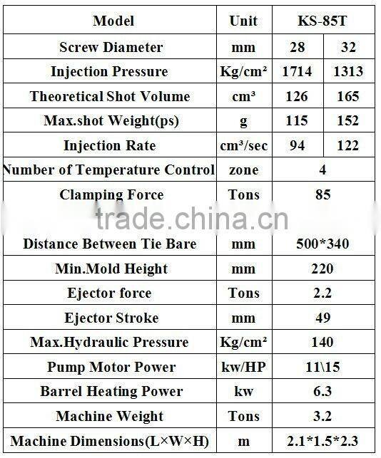 KS-85T plastic inserts vertical injection molding machine