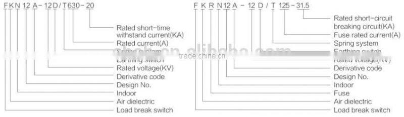 12kv FKN12-12RD series indoor high voltage air blast type load break switch with fuse combination apparatus