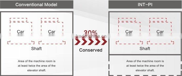 Food Elevator Dumbwaiter work for the waiter