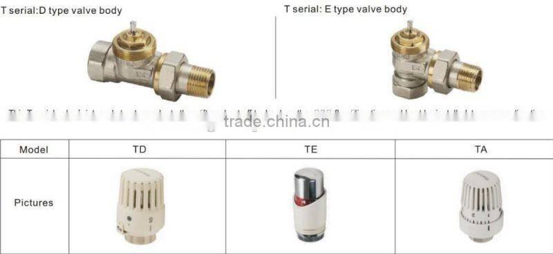 T series E type thermostatic valve body