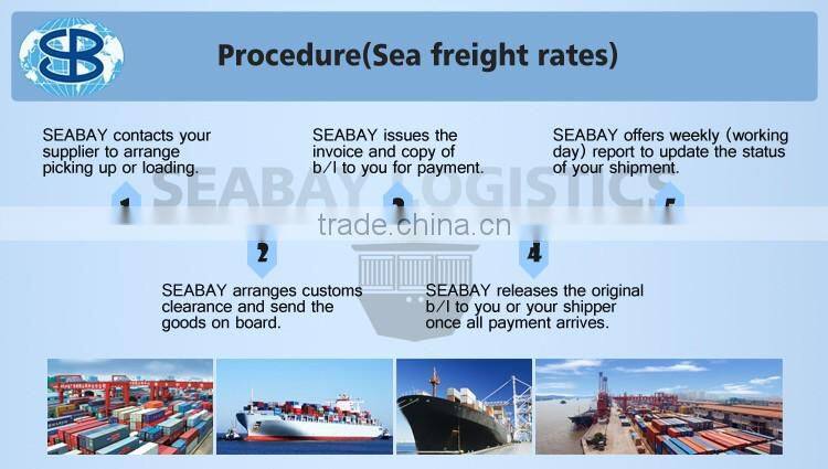 Promotional Import Export Russia Company