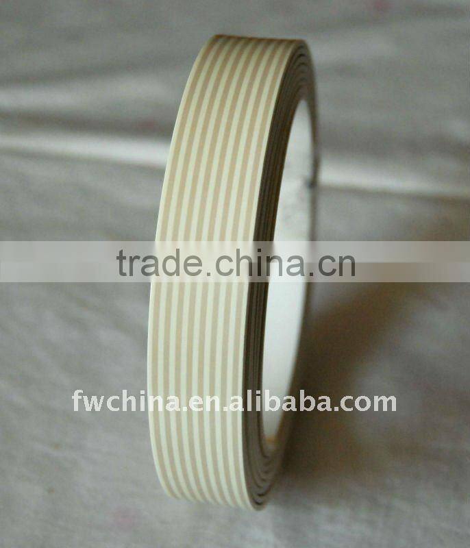 PVC edge banding films