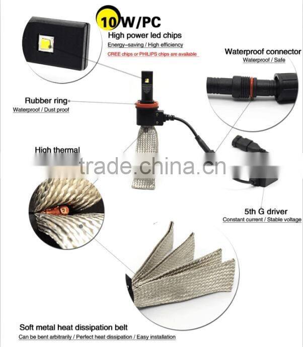 G5 fanless led headlight 40w 3000lm c ree h4 led high low beam car h4 led headlight bulbs