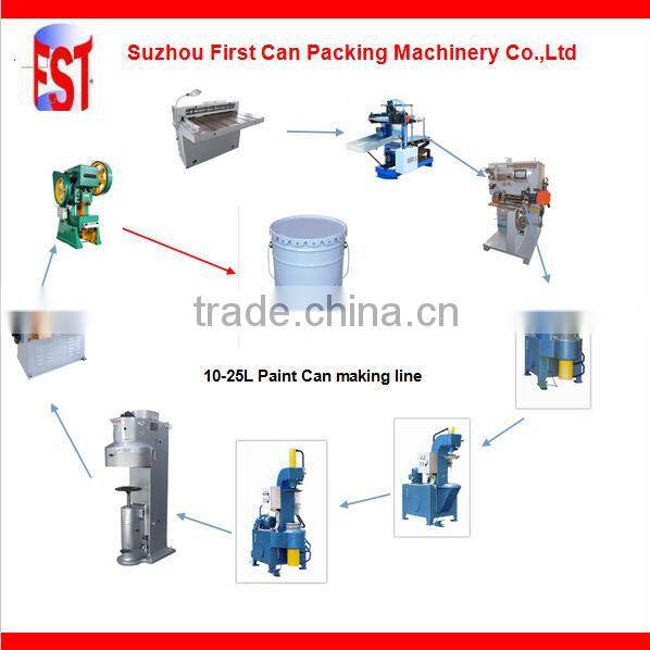 Tin Round Can Making Production Line
