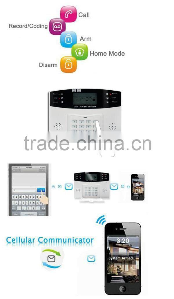 multi-function secure wired alarm system PG-500