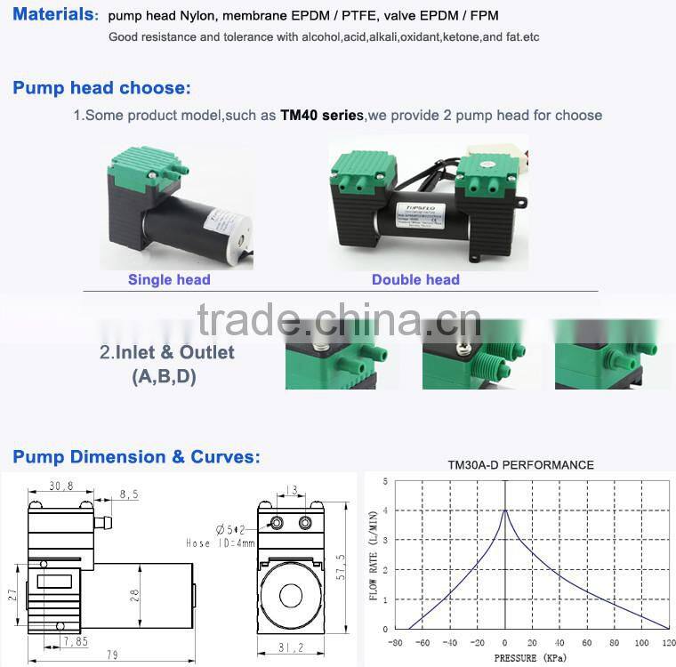 Diaphragm 12V Air pump