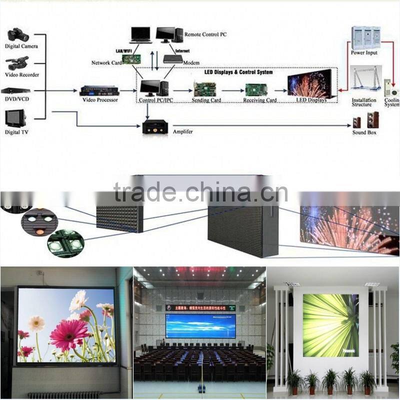 china best price indoor HD led video screen