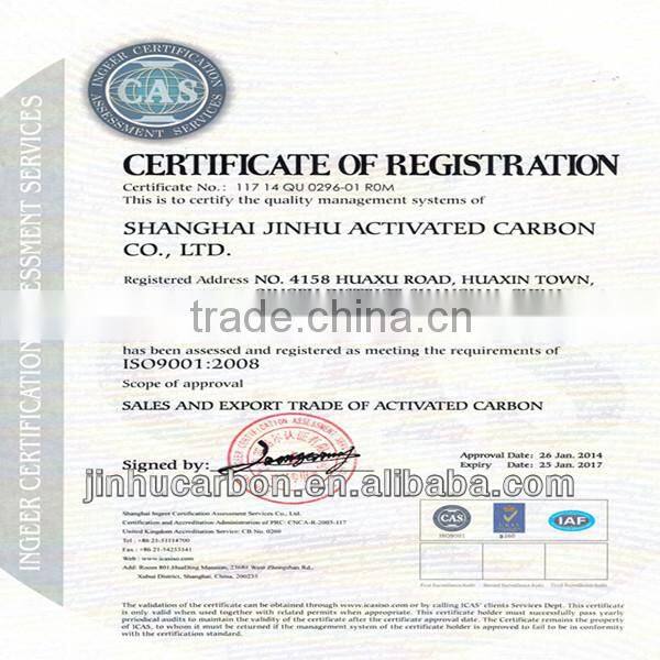 Activated Carbon Price Per Ton