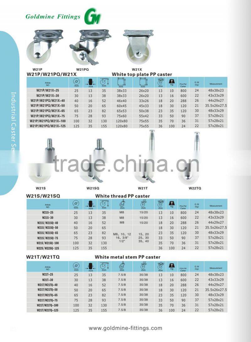 2 inch plastic supermarket shopping cart castor