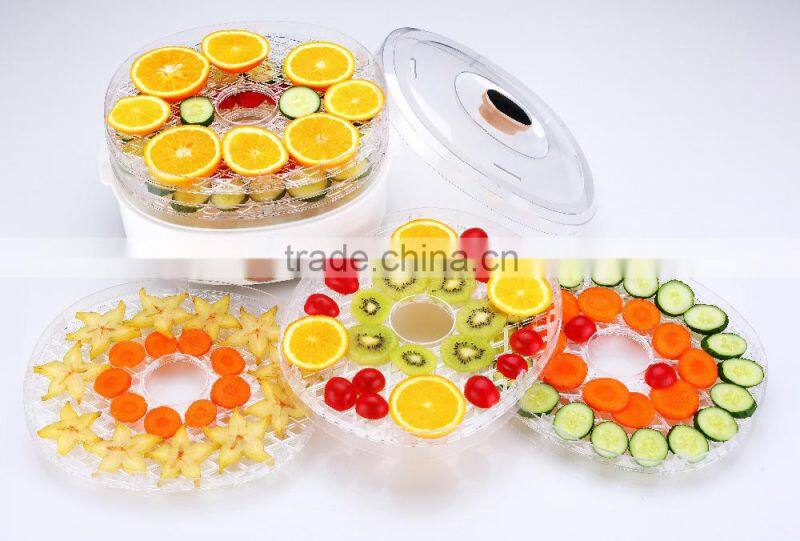 Food dryer with GS & ETL approves