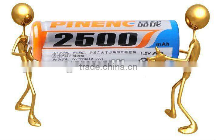 AA 2500mAh Rechargeable Ni-MH Battery