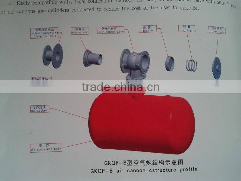 API Air cannons(air cannon for declogging)