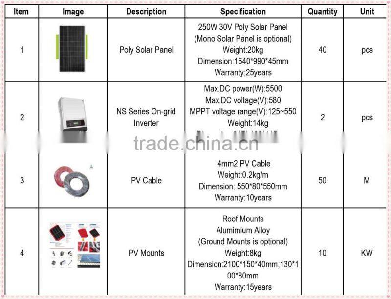 10KW On-grid Single Phase Solar Power System