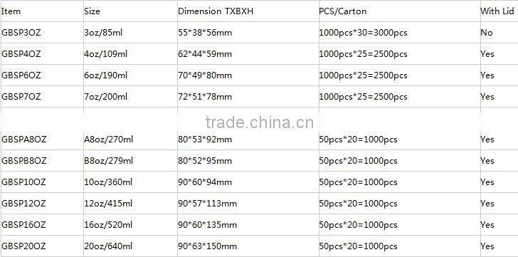 GoBest Quality-Assured Excellent Material Colored Paper Cups