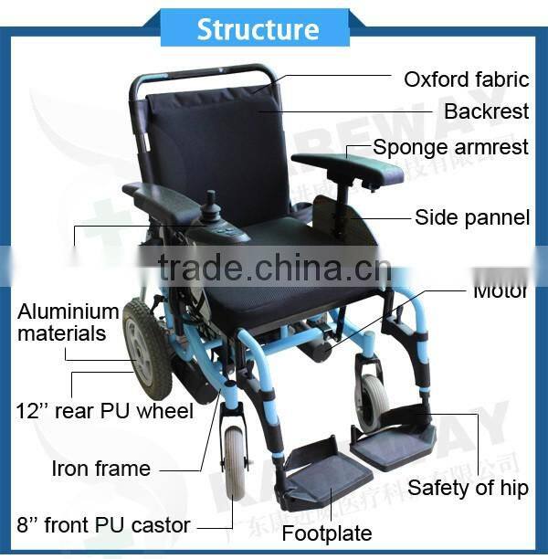 KAREWAY Small Electric Wheelchair Foshan Wheelchair Made in China KJW-805