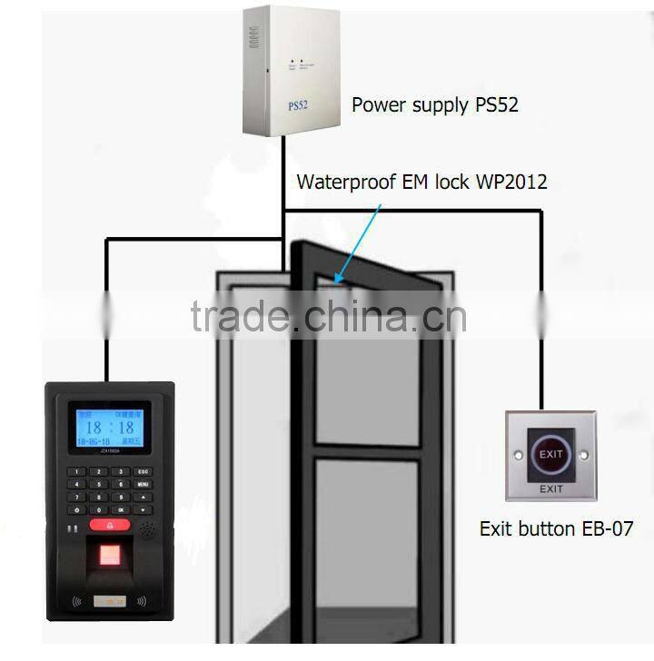 High security access control technology