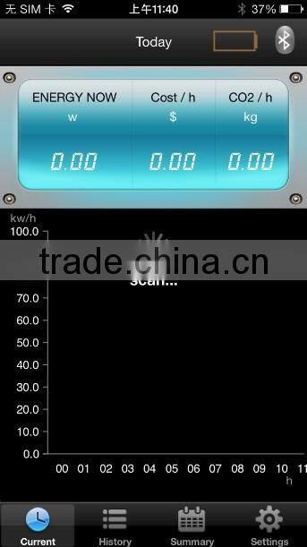 Mass production wireless energy monitor with APP Soft and Bluetooth Function