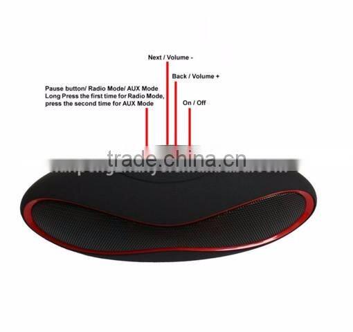 OEM Unique Design Factory Direct Wireless Bluetooth Speaker