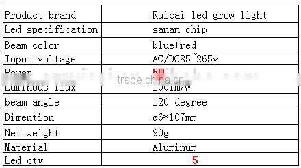 grow light bulb e27 3w5w7w9w12w grow light ballast greenhouse lighting