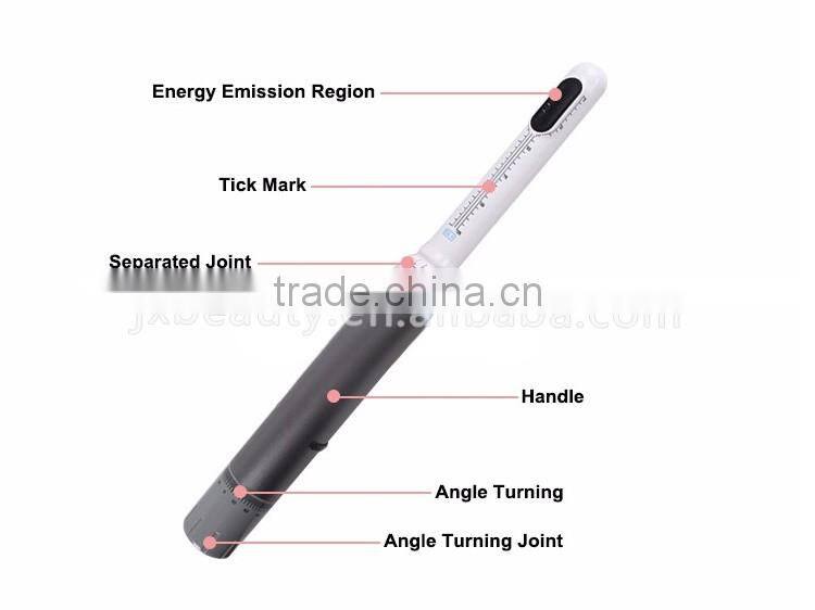 Non-invasive vagin tightening equipment