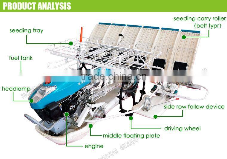 Rice Planting Machine Factory Direct Planting Machine Manual Rice Transplanter 2ZS-6A