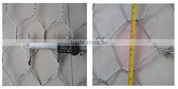 Gabions metal prices,gabion basket prices