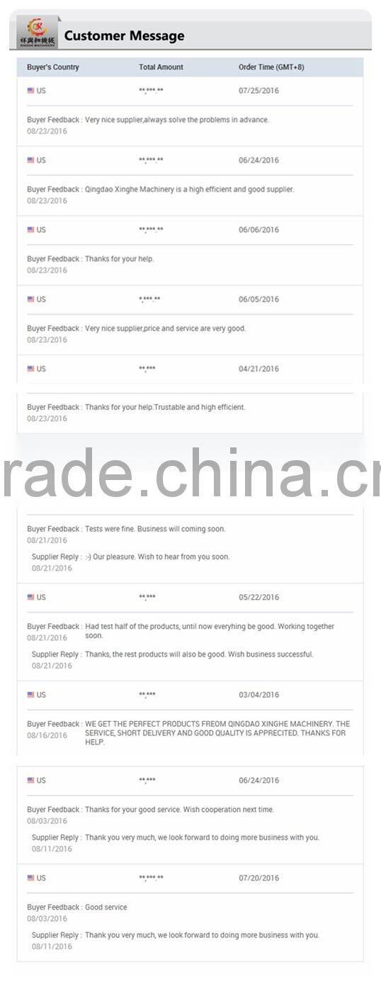 OEM metal welding stamping metal fabrication stamping parts sheet metal stamping dies