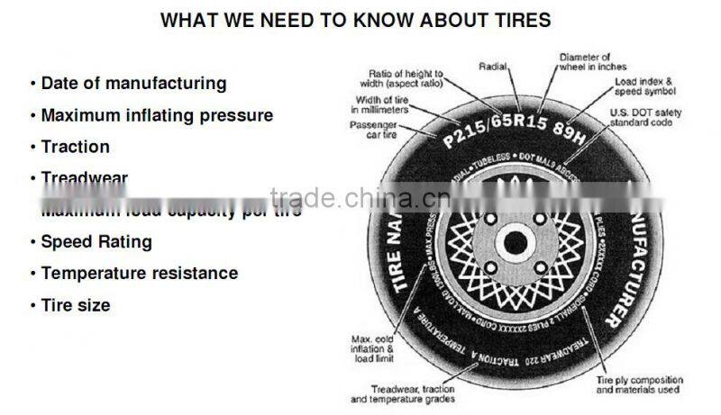 LINGLONG tire LT235/85R16, LT245/75R16, LT265/75R16