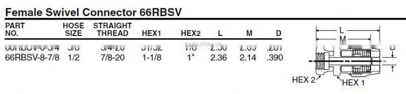 668SW Swivel Connector, D.O.T. Air Brake Fitting For Rubber Tube,Pneumatic valve
