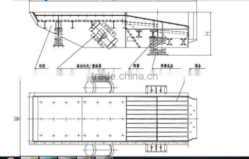 ZSW series Good quality vibrating Feeder from Changzhou