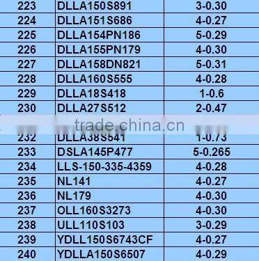 Neutral pack 12pcs/box Nozzles os-bdlla155sn083