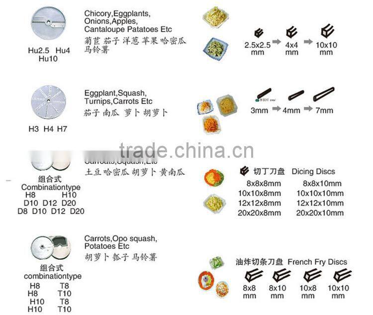 Good material China factory sales vegetable cutter