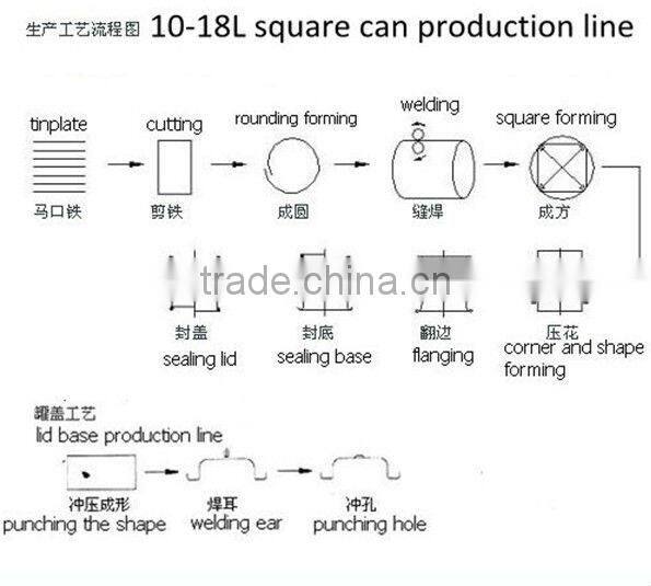 High Quality Cylinder roll forming machine