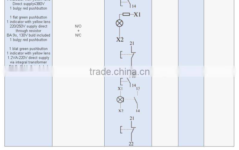 Double-headed Pushbutton