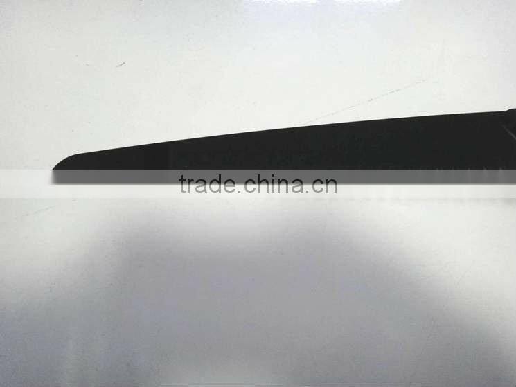 stock saw